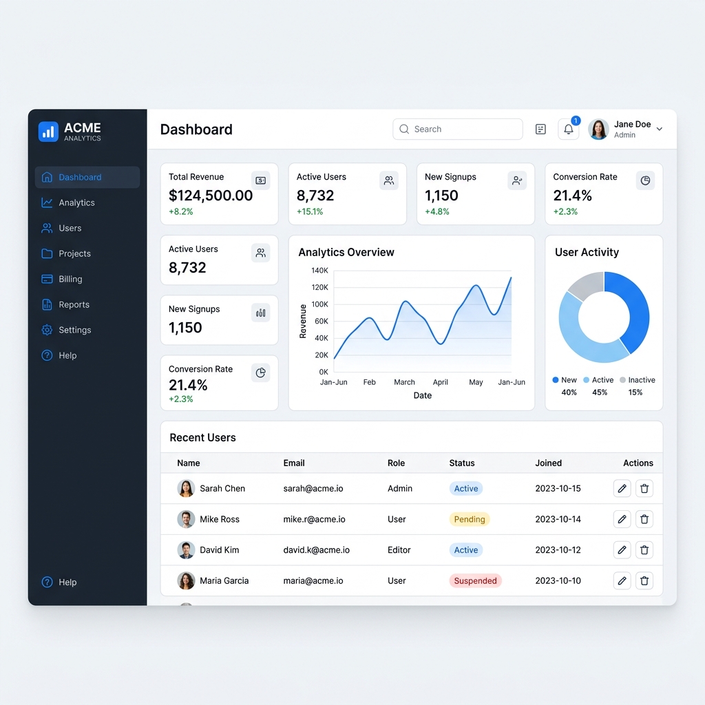 Cloud Hosting